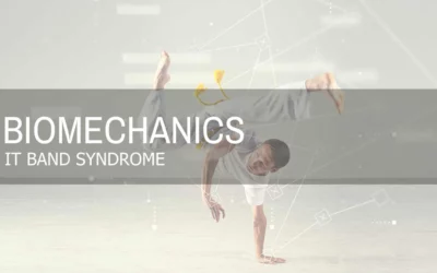 DESIGNED TO MOVE | IT BAND SYNDROME